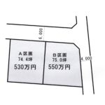 分割図